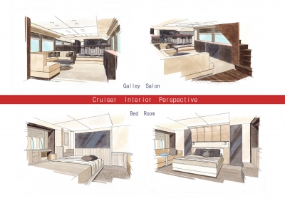 Cruiser　Interior　Perspective